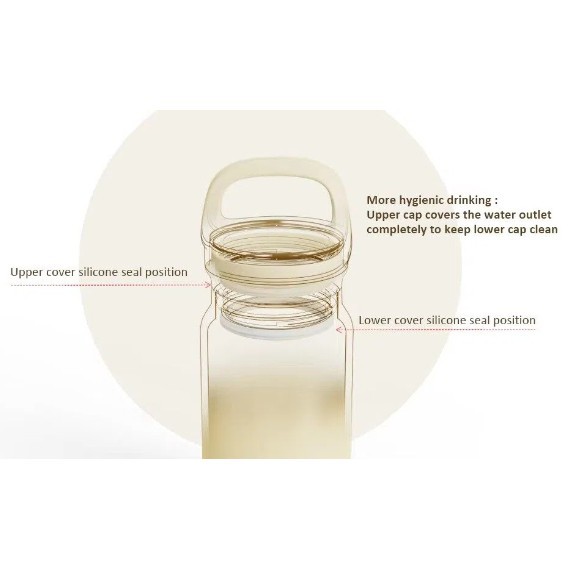 leak-proof seal lid