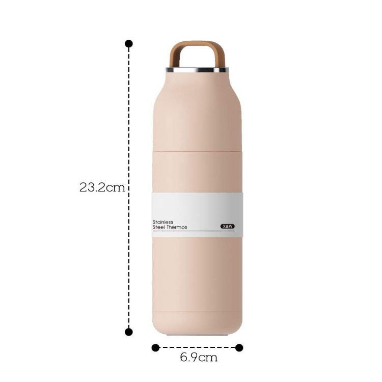 Product parameters