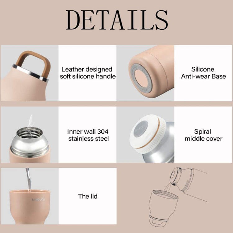 Product details