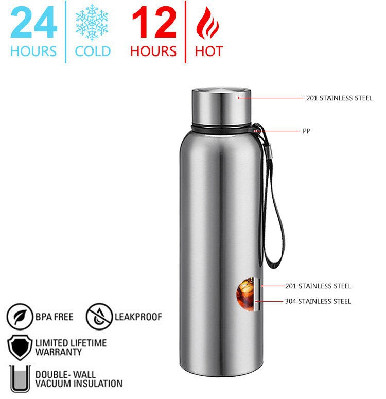 Insualted Thermos Flask