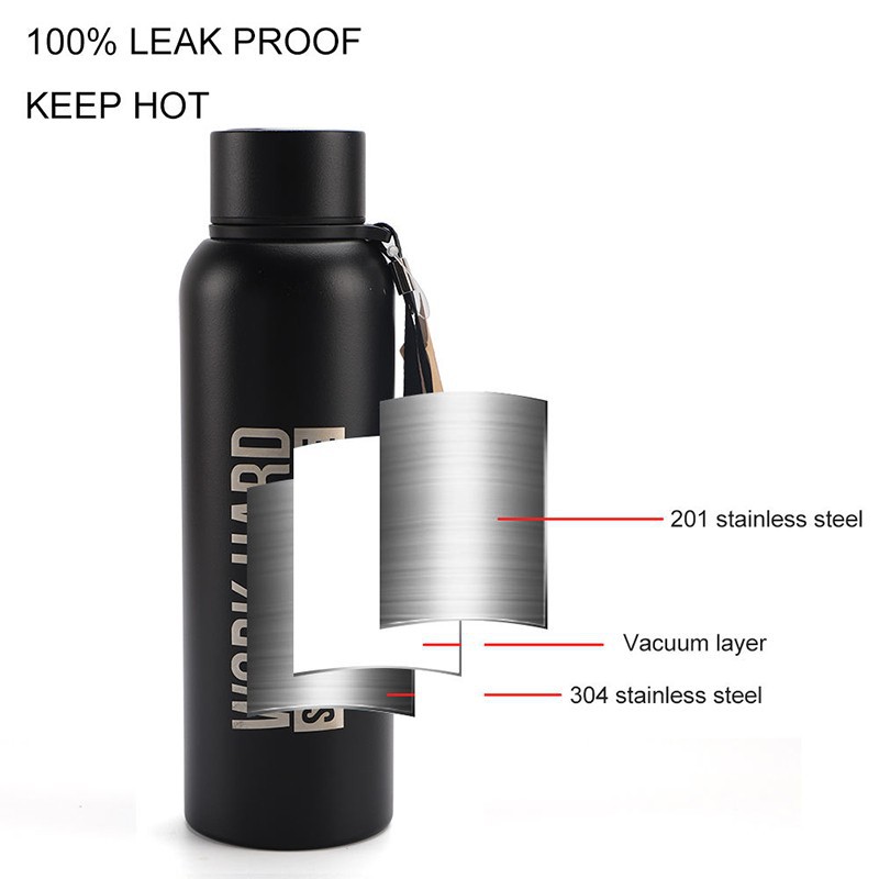 thermal insulation