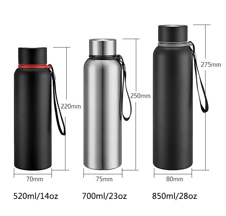 Product parameters