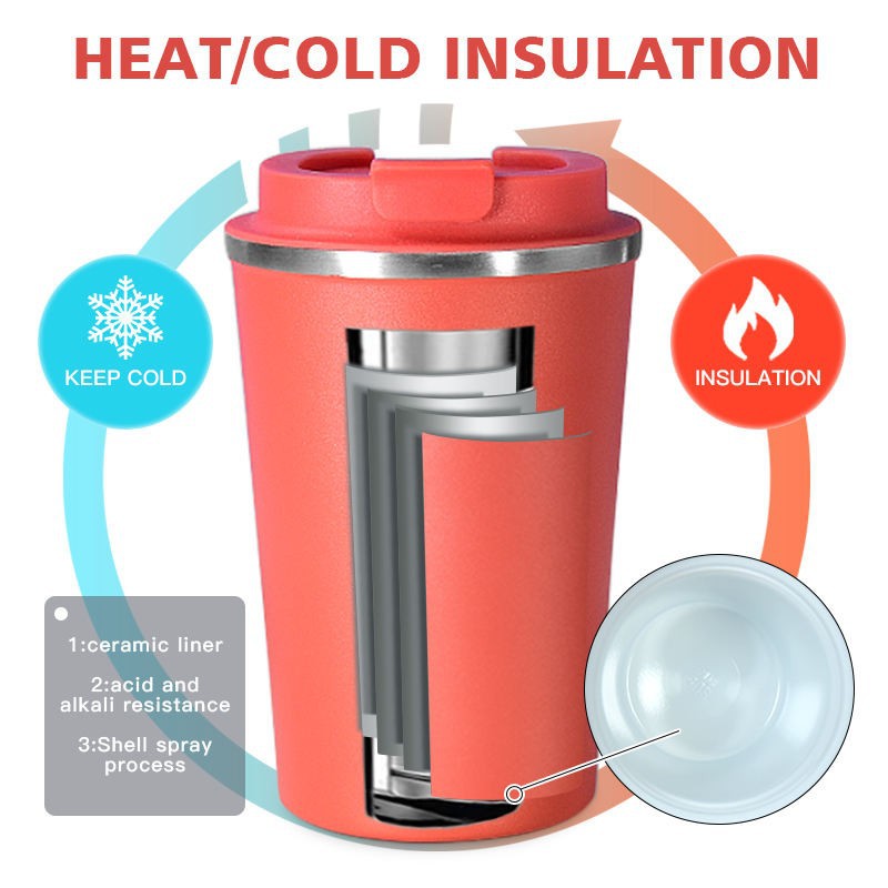 Ceramic Inner Insulated Tumbler Mug factory