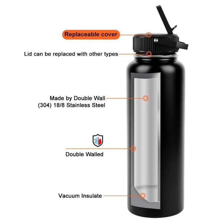 double wall vacuum insulate
