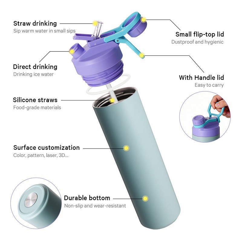 Product details