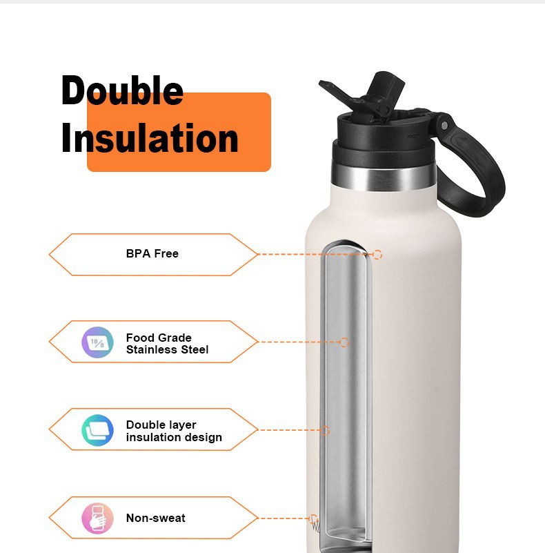 double walled insulated