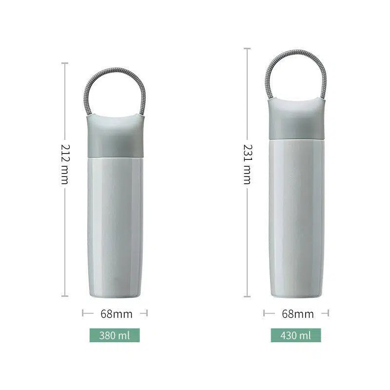 Product parameters