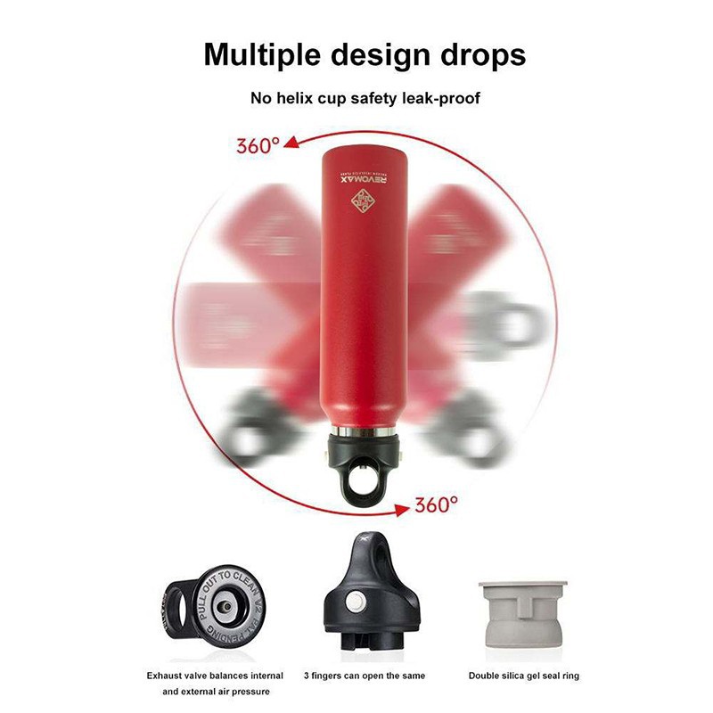 No helix cup safety leak-proof
