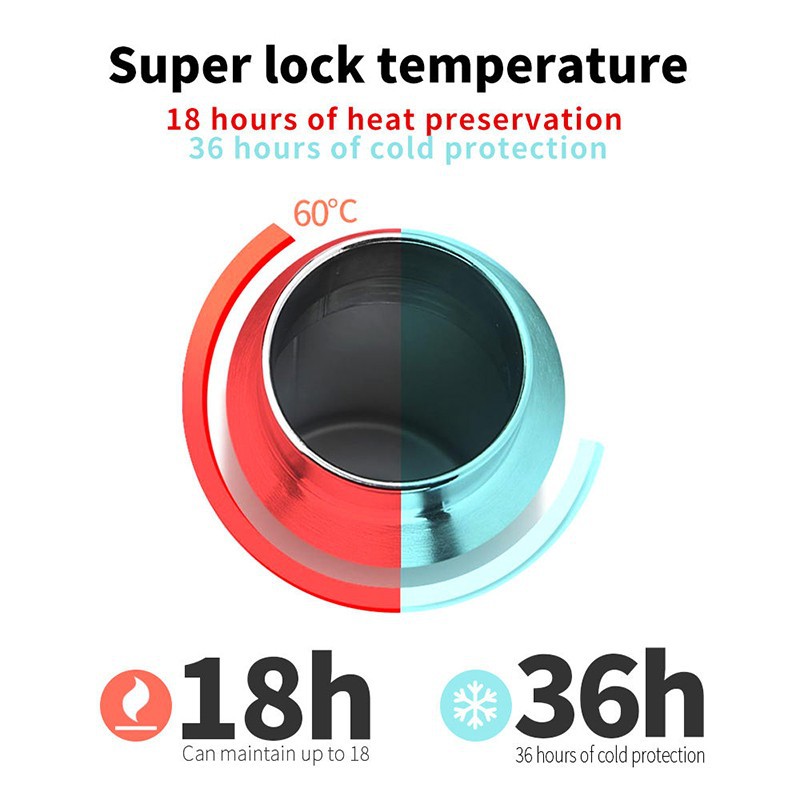 Super lock temperature