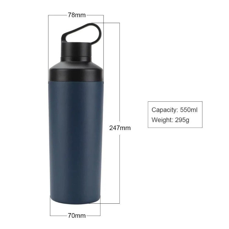 Product parameters