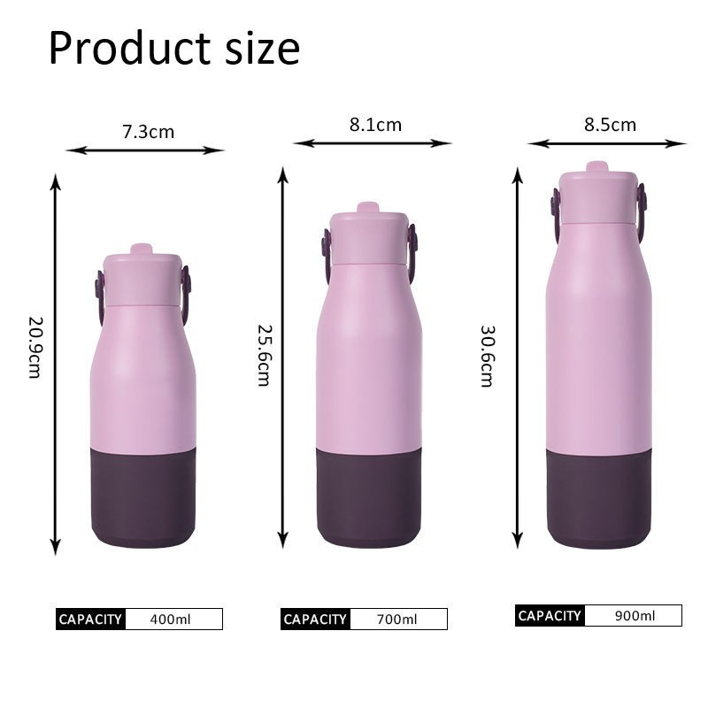 Product size