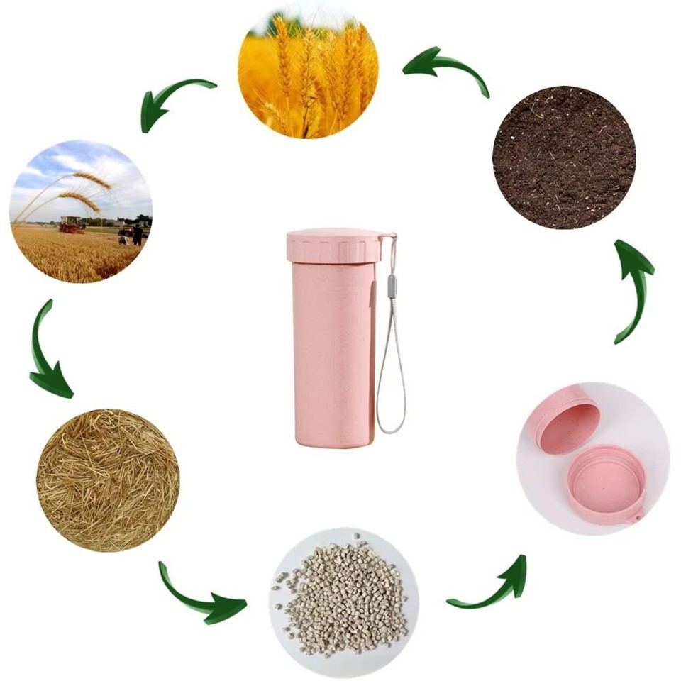 Plastic Water Bottles Biodegradable high quality