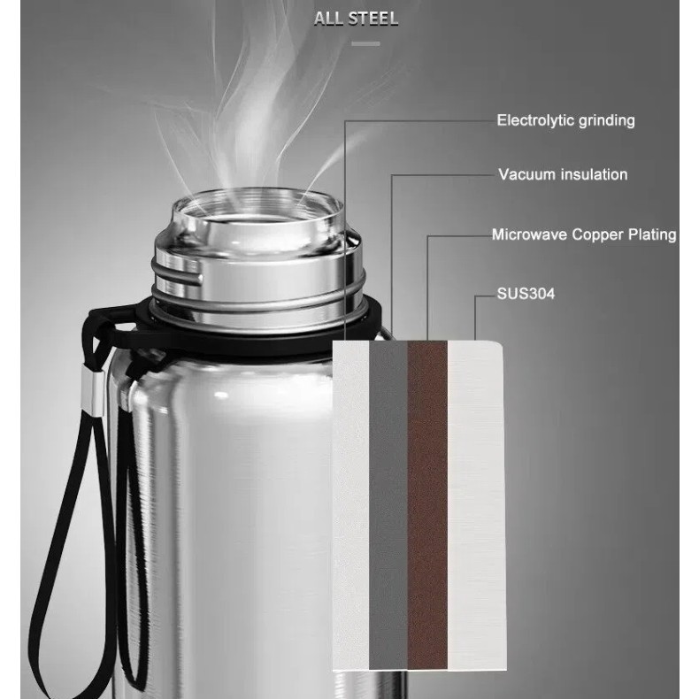 vacuum bottle