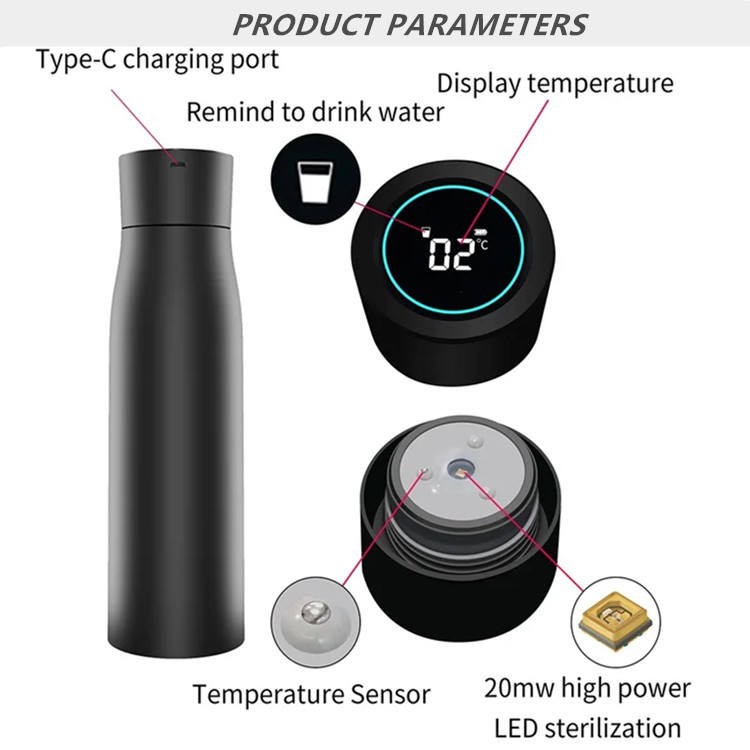 product parameters