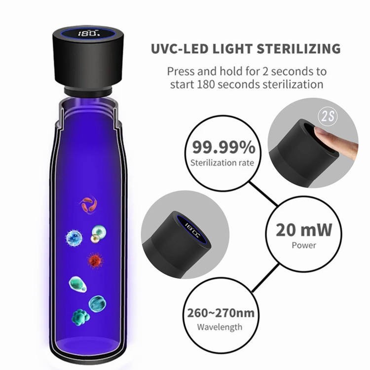 UVC-LED light sterilizing