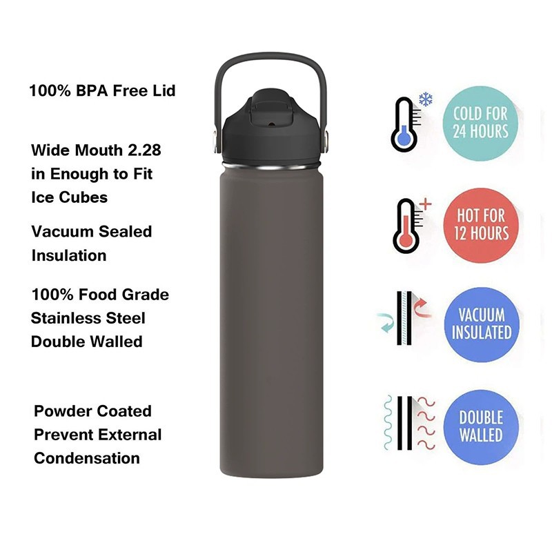 stainless steel water bottle