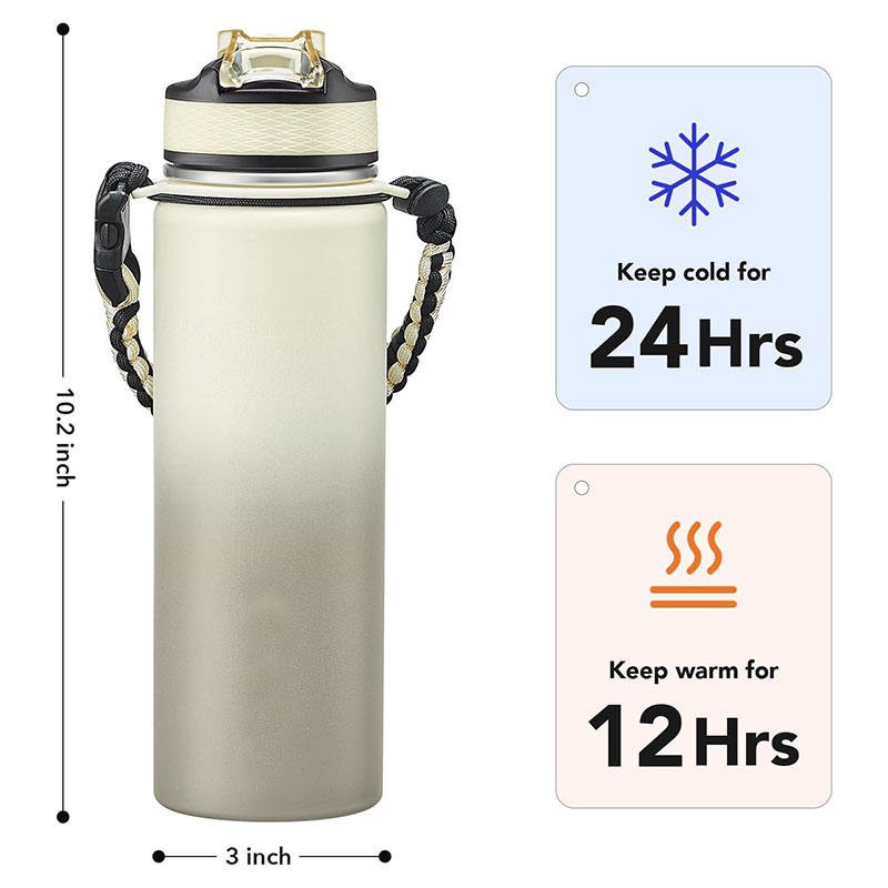Stainless Steel Water Bottle With Sports Cap suppliers