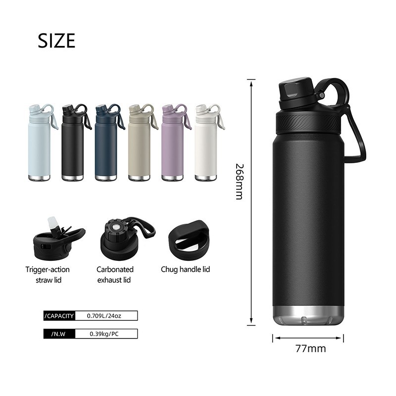 size