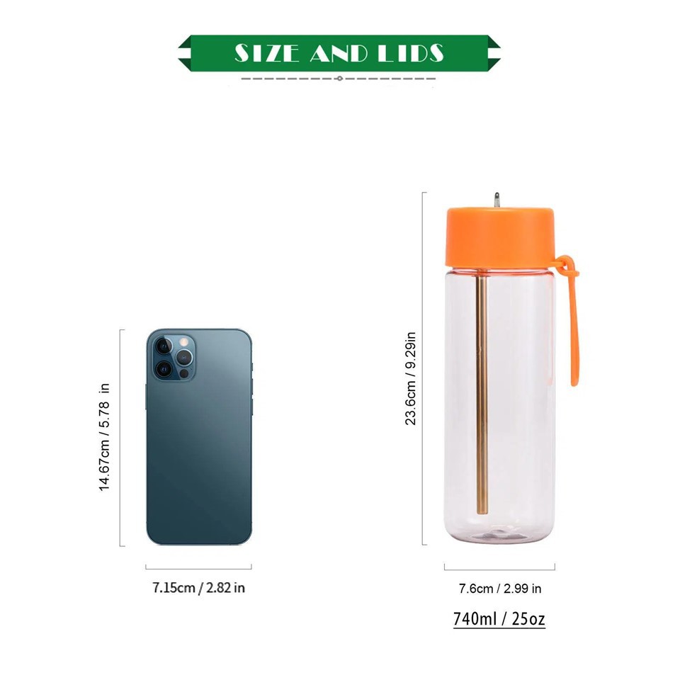 Tritan Straw Water Bottle best