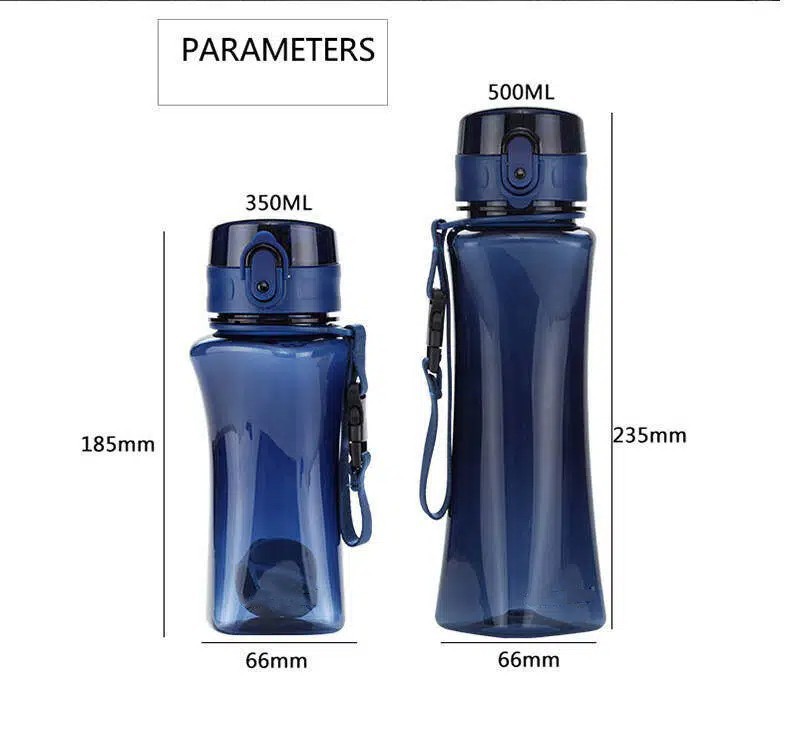 Vacuum Insulated Plastic Water Bottle best