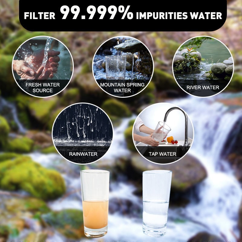 Water Filter BPA Free suppliers