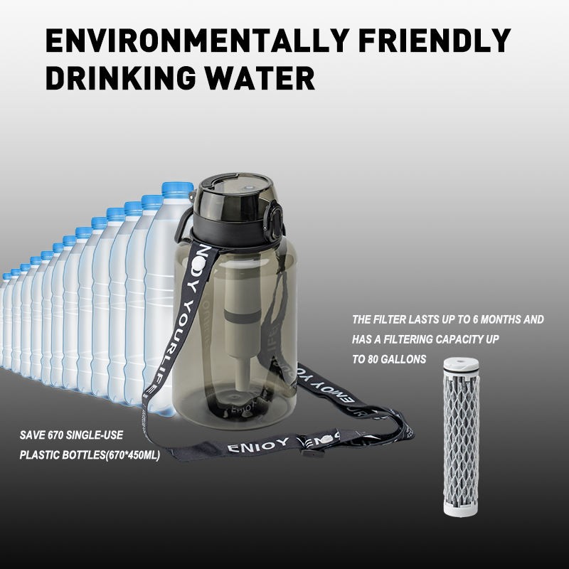 Water Filter BPA Free high quality